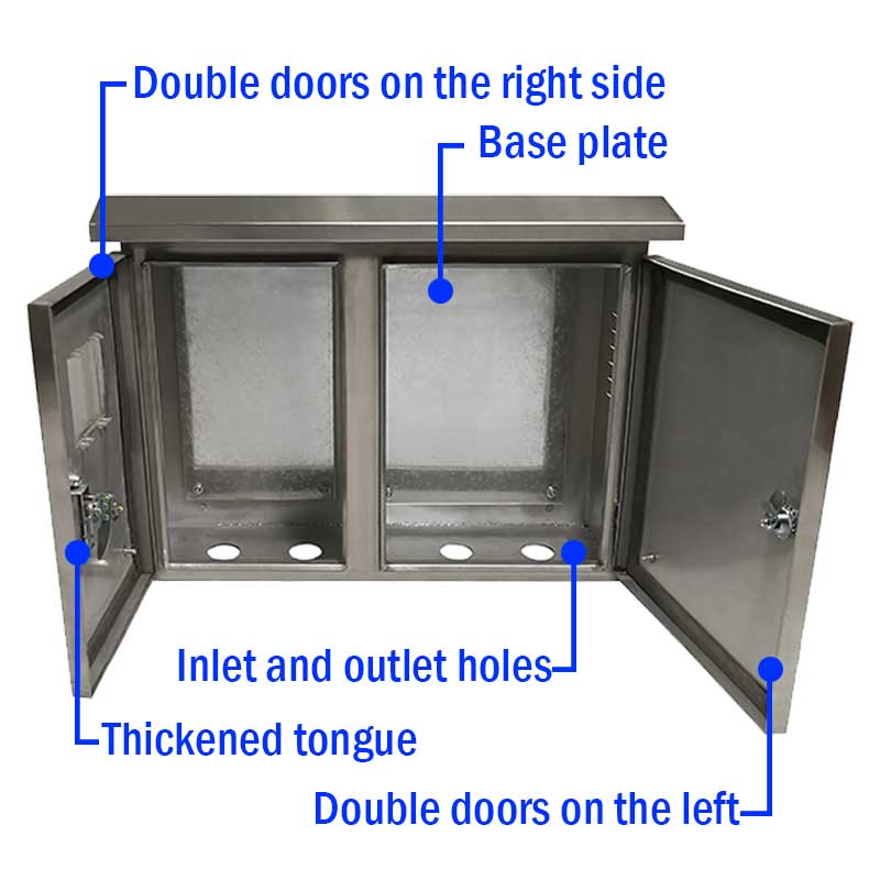 Adakah anda tahu komponen teras dalam kotak agihan?